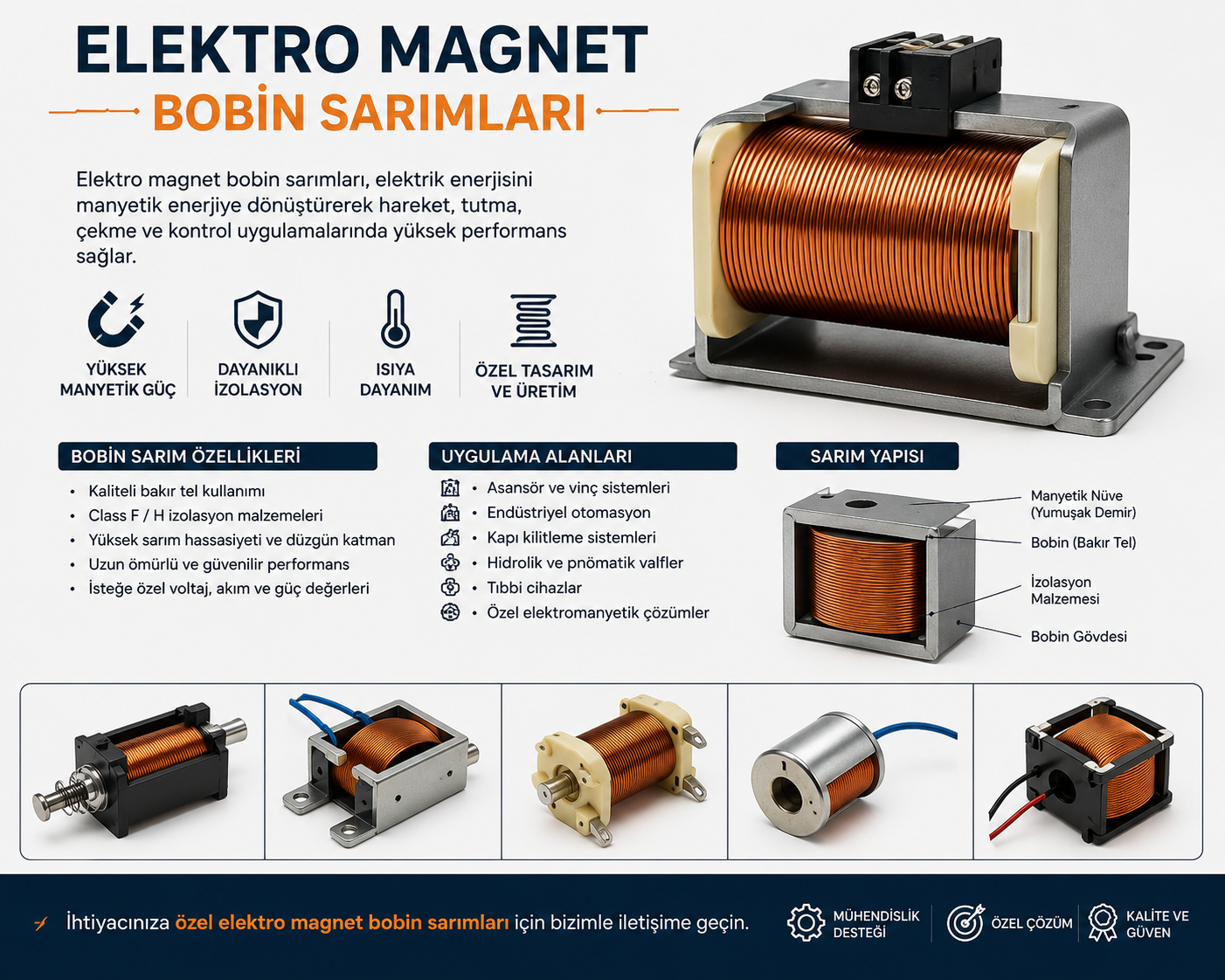 Elektro Magnet Bobin Sarımları